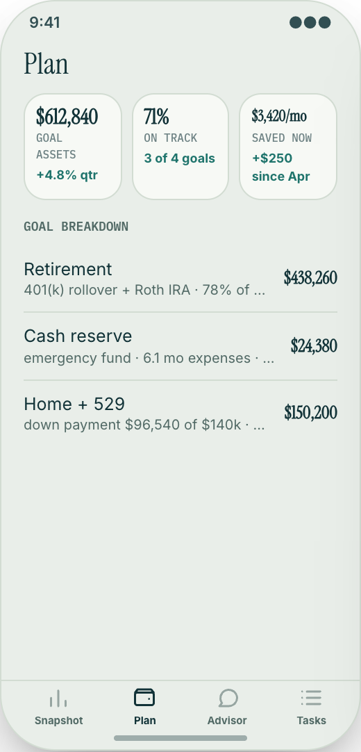 Financial Advisor prototype showing Plan screen