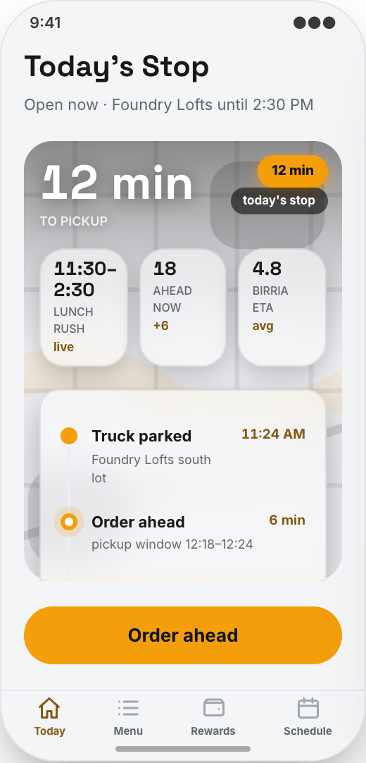 Food Truck prototype showing Today's Stop