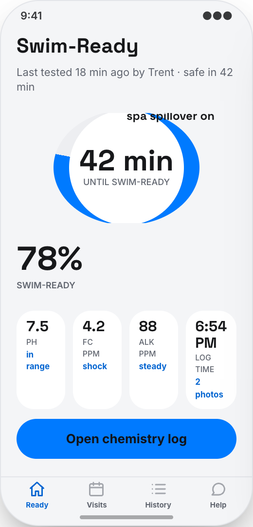 Pool Service Company prototype showing Swim-ready status