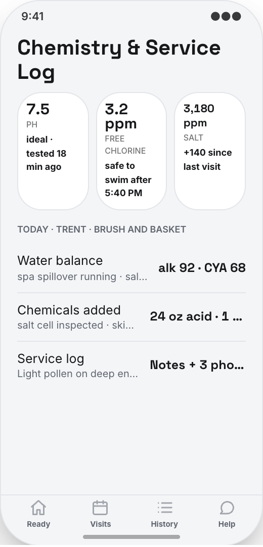 Pool Service Company prototype screen showing Report an issue with photos